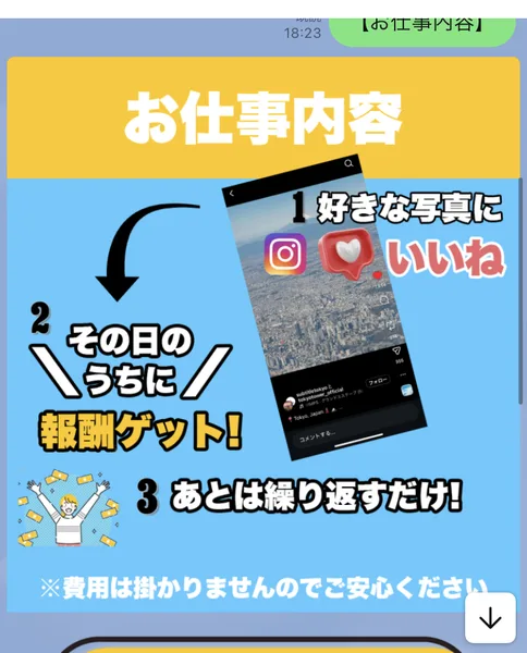 LINEに届いたお仕事内容。1好きな写真にいいね、2その日のうちに報酬ゲット、3あとは繰り返すだけ、費用は掛かりませんのでご安心くださいと書かれている