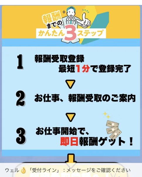 LINEに届いた報酬までのかんたん3ステップ。1報酬受取登録は最短1分で登録完了、2お仕事、報酬受取のご案内、3お仕事開始で即日報酬ゲットと書かれている