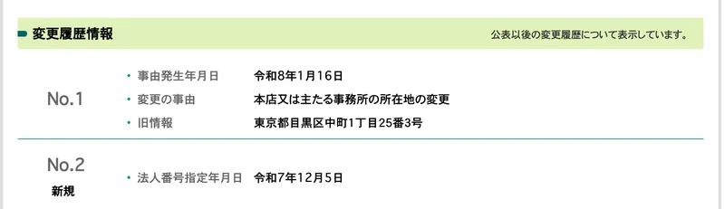 国税庁法人番号公表サイトの変更履歴情報。法人番号指定年月日は令和7年12月5日、令和8年1月16日に本店所在地の変更があり、旧情報は東京都目黒区中町1丁目25番3号と表示されている