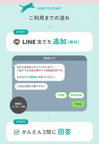 非公開の在宅ワークサイトの広告の利用までの流れ。STEP1でLINE友だち追加、追加後すぐに紹介できる非公開サイトは現在5件、まずは3つの質問に答えてくださいとメッセージが届き、STEP2でかんたん3問に回答する