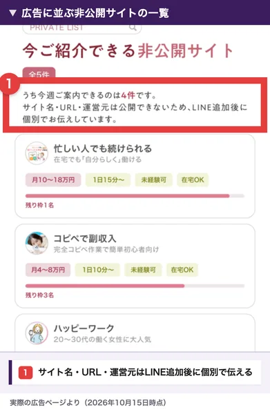非公開の在宅ワークサイトの広告の一覧。全5件のうち今週案内できるのは4件、サイト名・URL・運営元は公開できないためLINE追加後に個別で伝えると書かれ、その下に忙しい人でも続けられる月10〜18万円などのカードが並ぶ