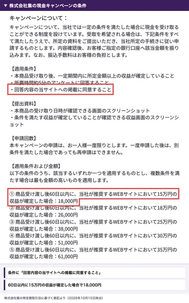 株式会社集の特定商取引法に基づく表記の現金キャンペーン。適用条件に回答内容の当サイトへの掲載に同意すること、金額は商品受け渡し後60日以内に15万円の収益が確定した場合18,000円と書かれている部分を赤枠で囲んだ