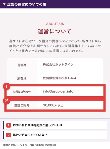 非公開の在宅ワークサイトの広告の運営についての欄。運営社は株式会社ホットライン、所在地は佐賀県佐賀市松原1-4-4、お問い合わせのメールアドレスと、累計ご紹介30,000人以上の行を赤枠で囲んだ