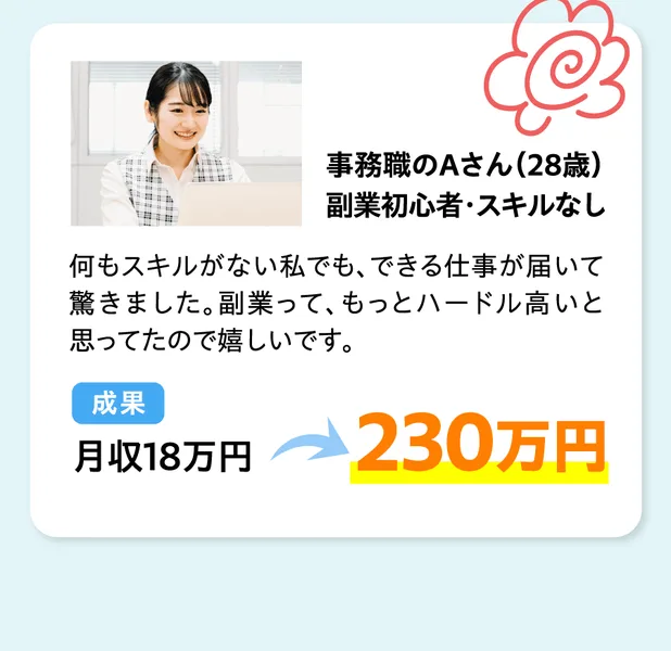 LINEワークスの広告のユーザーの声。事務職のAさん28歳、副業初心者・スキルなし、何もスキルがない私でもできる仕事が届いた、成果は月収18万円から230万円と書かれている