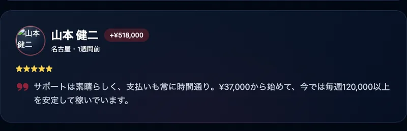 KaivoraAiのお客様の声の3件目。名古屋の山本健二さんプラス518,000円という表示の下に、37,000円から始めて今では毎週120,000以上を安定して稼いでいますと書かれている