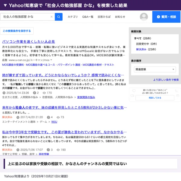 Yahoo!知恵袋で社会人の勉強部屋 かなを検索すると、家族や受験の相談の質問が並び、かなさんのチャンネルの質問は出てこない