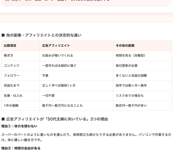 広告アフィリエイトと他の副業を比べた表。仕組みが稼いでくれる、コンテンツは一度作れば永続的に稼ぐ、フォロワー不要と書かれている