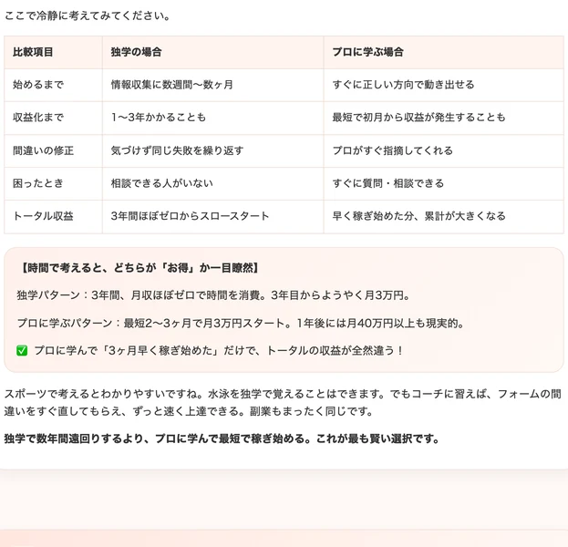 独学の場合とプロに学ぶ場合を比べた表。独学は3年間ほぼゼロからスロースタート、プロに学べば最短で初月から収益が発生することもあると書かれている