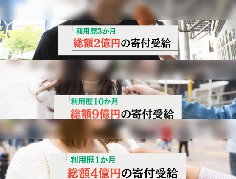 寄付タウンの案内動画の街頭インタビュー3人分。利用歴3か月で総額2億円、利用歴10か月で総額9億円、利用歴1か月で総額4億円というテロップが並んでいる。人物の顔はぼかしてある