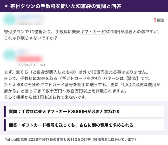 Yahoo!知恵袋の質問。寄付タウンで10億当たり、手数料に楽天ギフトカード3000円が必要との事ですが、これは詐欺じゃないですかという質問と、ギフトカード番号を送っても更に別の費用が掛かると言ってきて数十万円から数百万円以上をだまし取られるという回答が並んでいる。投稿者名はぼかしてある