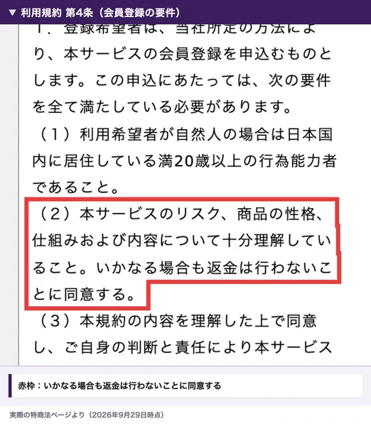LISTENERの利用規約第4条。会員登録の要件の2番目に、いかなる場合も返金は行わないことに同意する、と書かれている