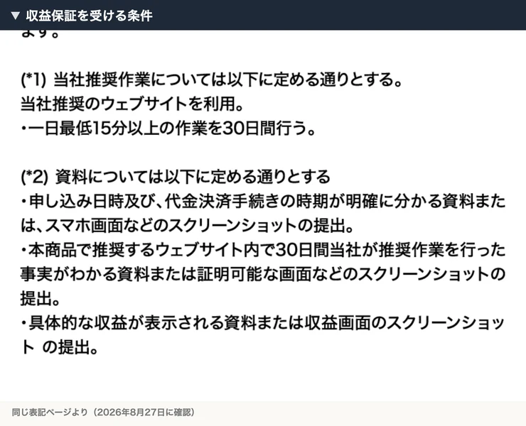 収益保証についての規約の記載。30日間推奨作業を行っても収益が1円も発生しなかった場合に、45日以内の資料提出で返金すると書かれている