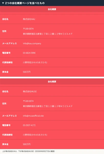 株式会社KAUと株式会社MUSEの会社概要ページを並べたもの。住所、代表取締役、資本金が一致している