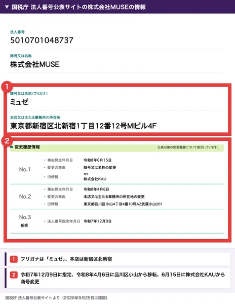 国税庁の法人番号公表サイトの株式会社MUSEの情報。フリガナはミュゼ、本店は新宿区北新宿で、令和7年12月9日に法人番号の指定、令和8年4月6日に品川区小山から本店移転、6月15日に株式会社KAUから商号変更と並んでいる