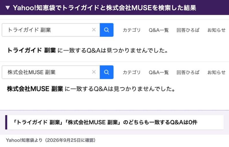 Yahoo!知恵袋で「トライガイド 副業」と「株式会社MUSE 副業」を検索した結果。どちらも一致するQ&Aは見つかりませんでしたと表示されている