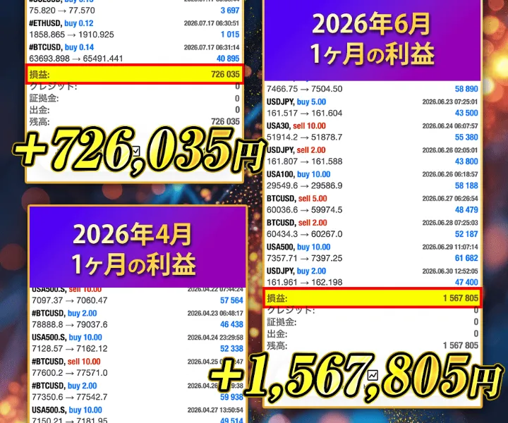 マネ活クラブの販売ページに月別の利益として72万円と156万円などの数字が掲載される