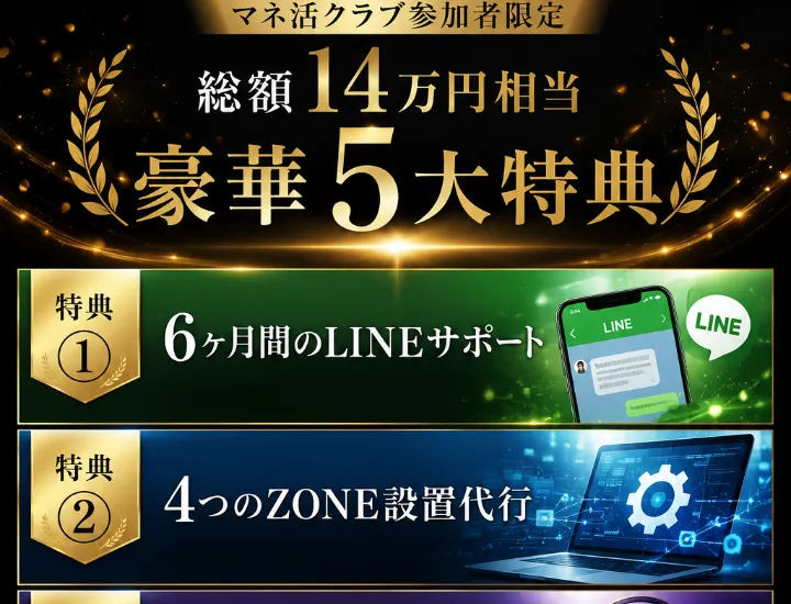 マネ活クラブの購入特典としてLINEサポートとZONE設置代行などが並ぶ
