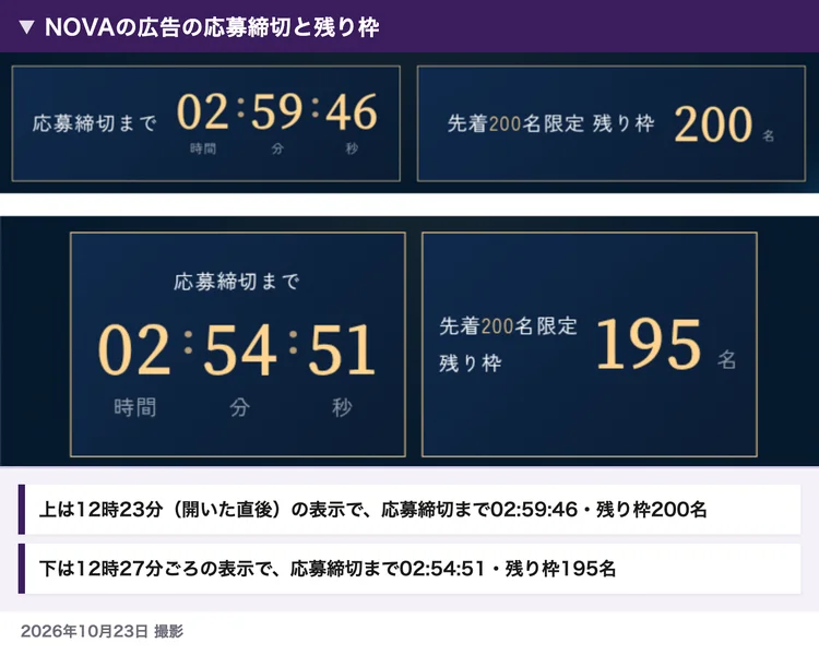 NOVAの広告の応募締切と残り枠。12時23分の開いた直後は02:59:46・残り枠200名、12時27分ごろは02:54:51・残り枠195名