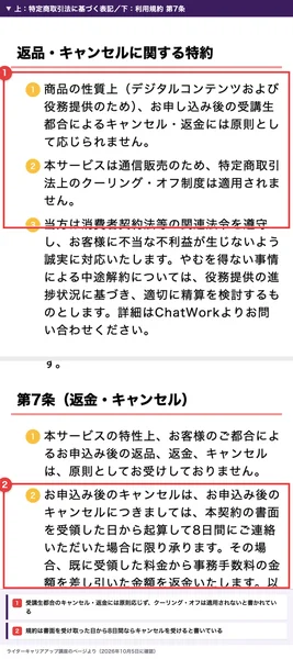 上はライターキャリアアップ講座の特定商取引法に基づく表記で、受講生都合のキャンセル・返金には原則応じずクーリング・オフは適用されないとある。下は利用規約第7条で、書面を受領した日から8日間に連絡した場合に限りキャンセルを受け、事務手数料を引いて返金すると書かれている