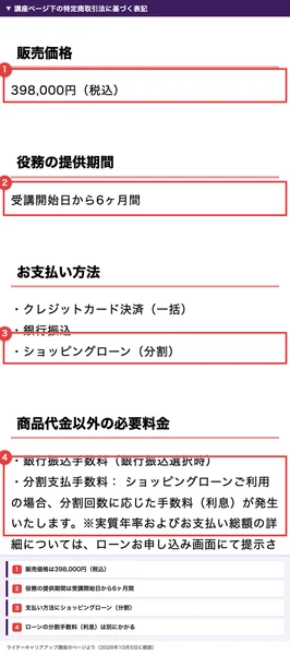 ライターキャリアアップ講座の特定商取引法に基づく表記。販売価格398,000円(税込)、役務の提供期間は受講開始日から6ヶ月間、支払い方法はクレジットカード一括・銀行振込・ショッピングローン、ショッピングローンには分割手数料がかかる