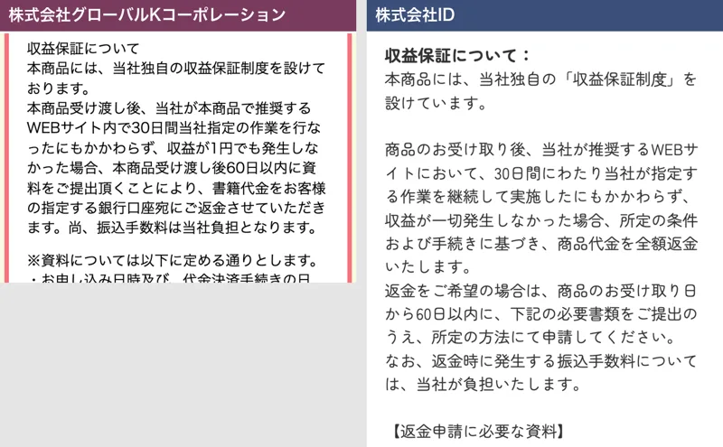 左は株式会社グローバルKコーポレーションの特商法の収益保証、右は株式会社IDの特商法の収益保証。どちらも推奨するWEBサイトで30日間指定の作業をして収益が出なかった場合に60日以内に資料を出せば返金する決まりで、返すのはグローバルKが書籍代金、株式会社IDが商品代金