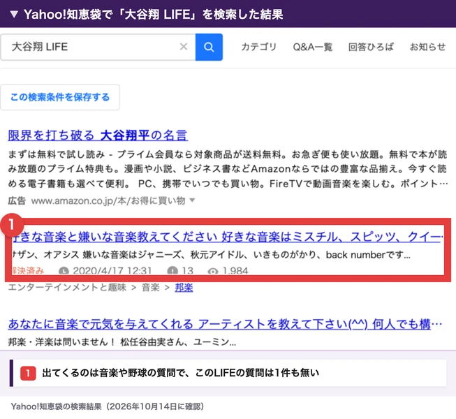 Yahoo!知恵袋で大谷翔 LIFEを検索した結果。出てくるのは好きな音楽を教えてくださいという質問や野球の質問で、このLIFEについての質問は1件も無い
