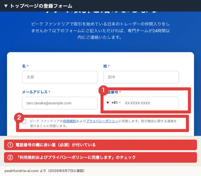 ピークファンドリアの登録フォーム。名、姓、メールアドレス、電話番号の4つが並び、電話番号の欄に赤い星の必須マークが付いている。下に利用規約およびプライバシーポリシーに同意しますというチェック欄がある