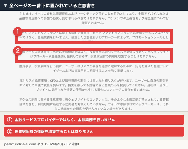 ピークファンドリアの全ページ下部の注意書き。ピーク ファンドリアブランドは金融サービスプロバイダーではなく金融業務を行いませんという一文と、当ウェブサイトはブローカーや金融機関と提携しておらず投資家固有の情報を収集することはありませんという一文に赤い枠が付いている