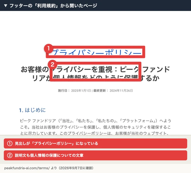 ピークファンドリアの利用規約のページ。大きな見出しがプライバシーポリシーになっていて、その下にお客様のプライバシーを重視:ピーク ファンドリアが個人情報をどのように保護するかという説明が続いている