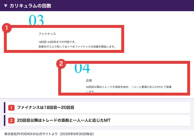 カリキュラムの続き。03ファイナンスは18回目〜20回目、04応用は20回目以降にトレードの添削を始め、一人一人要望に応じたMTにて指導します、と書かれている
