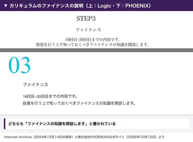 カリキュラムのファイナンスの説明を上下に並べた画像。上はLogic、下はPHOENIXで、どちらも18回目から20回目までの内容です、投資を行う上で知っておくべきファイナンスの知識を開設します、と書かれている