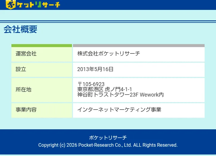公式ページの会社概要に、運営会社は株式会社ポケットリサーチ、設立2013年5月16日、所在地は東京都港区虎ノ門の神谷町トラストタワー23F WeWork内、事業内容はインターネットマーケティング事業と書かれている