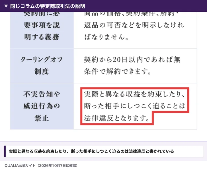 クオリアの公式コラムの特定商取引法の説明。不実告知や威迫行為の禁止、実際と異なる収益を約束したり、断った相手にしつこく迫ることは法律違反となります