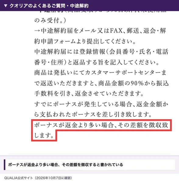 クオリアのよくあるご質問の中途解約。すでにボーナスが発生している場合、返金金額から支払われたボーナスを差し引く、ボーナスが返金より多い場合その差額を徴収致します