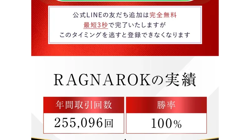 RAGNAROKの実績として、年間取引回数255,096回、勝率100%と書かれた表