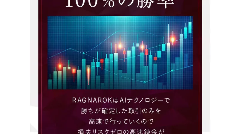 RAGNAROKはAIテクノロジーで勝ちが確定した取引のみを高速で行っていくので、損失リスクゼロの高速錬金がと書かれた広告の一場面