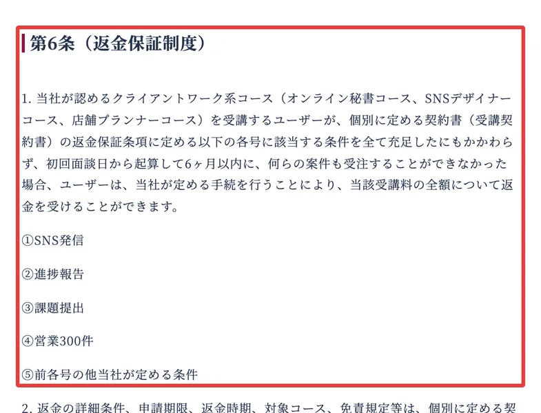 株式会社Real usの利用規約 第6条(返金保証制度)。オンライン秘書・SNSデザイナー・店舗プランナーの各コースで、SNS発信・進捗報告・課題提出・営業300件などの条件をすべて満たしたうえで、初回面談日から6ヶ月以内に1件も受注できなかった場合に受講料の全額を返金すると書かれている