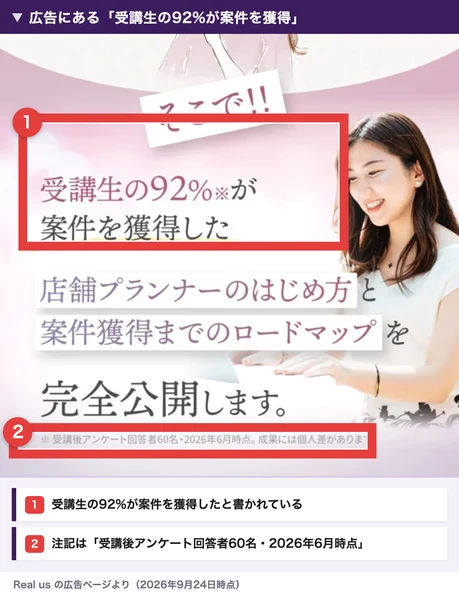 リアラスの広告。そこでという吹き出しの下に、受講生の92%が仕事を獲得したという見出しと、店舗プランナーのはじめ方とロードマップを完全公開しますという文が並び、下の注記に受講後アンケート回答者60名・2026年6月時点と書かれている