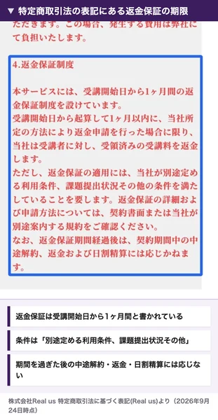 株式会社Real usの特定商取引法に基づく表記の返金保証制度。受講開始日から1ヶ月間の返金保証制度を設けていて、1ヶ月以内に当社所定の方法で返金申請をした場合に限り受講料を返金する、適用には別途定める利用条件や課題提出状況などを満たす必要がある、期間経過後は中途解約や日割精算に応じないと書かれている