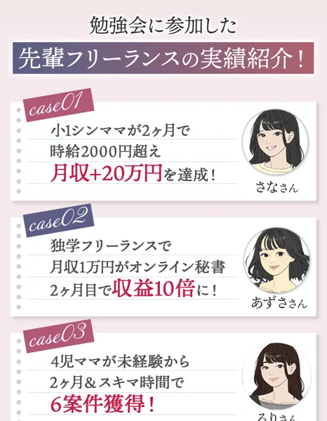 リアラスの広告の「勉強会に参加した先輩フリーランスの実績紹介」。小1シンママが2ヶ月で時給2000円超え月収プラス20万円を達成、独学フリーランスで月収1万円がオンライン秘書2ヶ月目で収益10倍に、4児ママが未経験から2ヶ月とスキマ時間で6件の仕事を獲得、とイラストの顔と名前つきで並んでいる