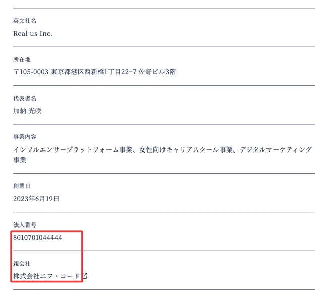 株式会社Real usの会社概要。英文社名Real us Inc.、所在地は東京都港区西新橋1丁目22-7佐野ビル3階、代表者名は加納光咲、事業内容はインフルエンサープラットフォーム事業・女性向けキャリアスクール事業・デジタルマーケティング事業、創業日は2023年6月19日、法人番号8010701044444、親会社は株式会社エフ・コードと書かれている