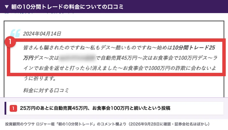 投資顧問のウワサのコメント欄にある2024年4月14日の投稿。始めは10分間トレード25万円、次は証券会社名をぼかした部分で自動売買45万円、次はお食事会で100万円、LINEで返金を求めたら相手が消えた、という内容が赤枠で囲まれている
