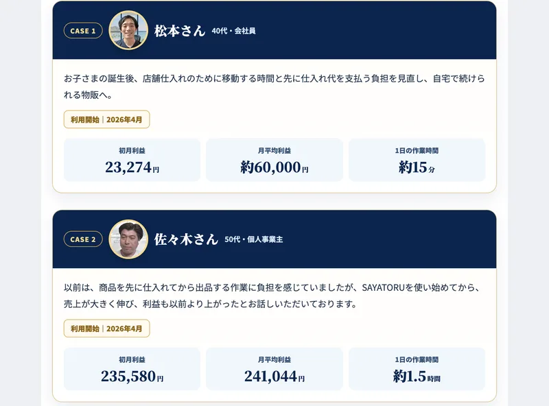 SAYATORU式物販の広告に載っているユーザーの声。松本さん40代会社員、佐々木さん50代個人事業主として、初月利益と月平均利益と1日の作業時間が並んでいる