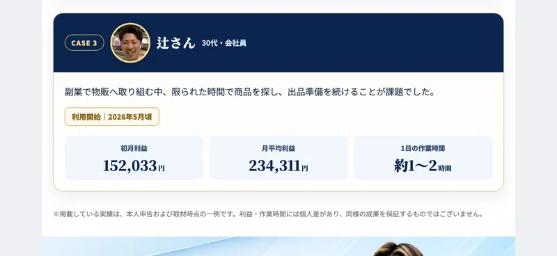 SAYATORU式物販の実績の注記。掲載している実績は本人申告および取材時点の一例です、利益・作業時間には個人差があり、同様の成果を保証するものではございませんと書かれている