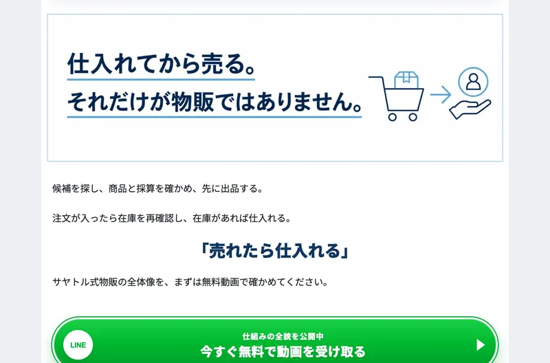 SAYATORU式物販の広告の末尾。仕入れてから売るそれだけが物販ではありませんという見出しの下に。候補を探し商品と採算を確かめ先に出品する。注文が入ったら在庫を再確認し在庫があれば仕入れると書かれている