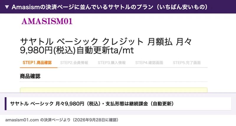 Amasismの決済ページのサヤトル ベーシック。月額払い月々9,980円（税込）で支払形態は継続課金（自動更新）と書かれている