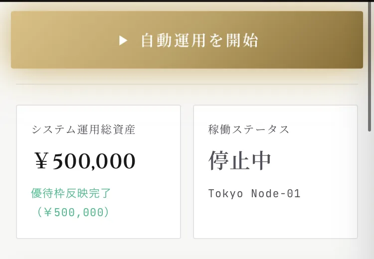 SECRET AIの自動運用画面。自動運用を開始という金色のボタンの下に、システム運用総資産50万円、優待枠反映完了(50万円)、稼働ステータスは停止中、Tokyo Node-01と表示され、その下にPERFORMANCE ANALYTICS 資産推移チャートの折れ線グラフが出ている