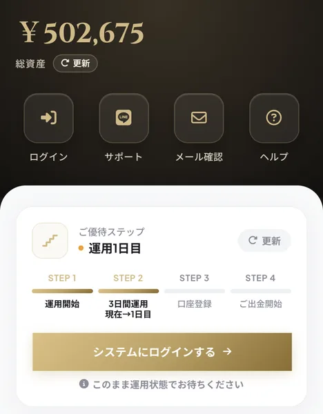 SECRET AIのホーム画面。総資産502,675円と表示され、その下にご優待ステップとして運用1日目、STEP1 運用開始、STEP2 3日間運用(現在は1日目)、STEP3 口座登録、STEP4 ご出金開始という4段階が並び、システムにログインするというボタンとこのまま運用状態でお待ちくださいという案内が出ている