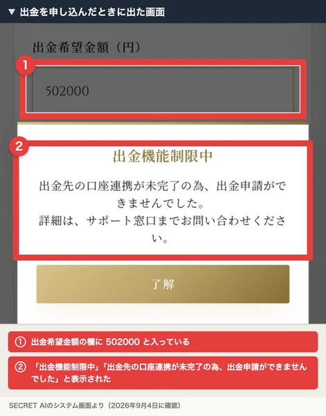 SECRET AIの出金申請画面。出金希望金額の欄に502000と入力されているが、その手前に出金機能制限中というポップアップが出て、出金先の口座連携が未完了の為、出金申請ができませんでした、詳細はサポート窓口までお問い合わせくださいと表示されている。金額欄とポップアップに赤枠と番号が付いている