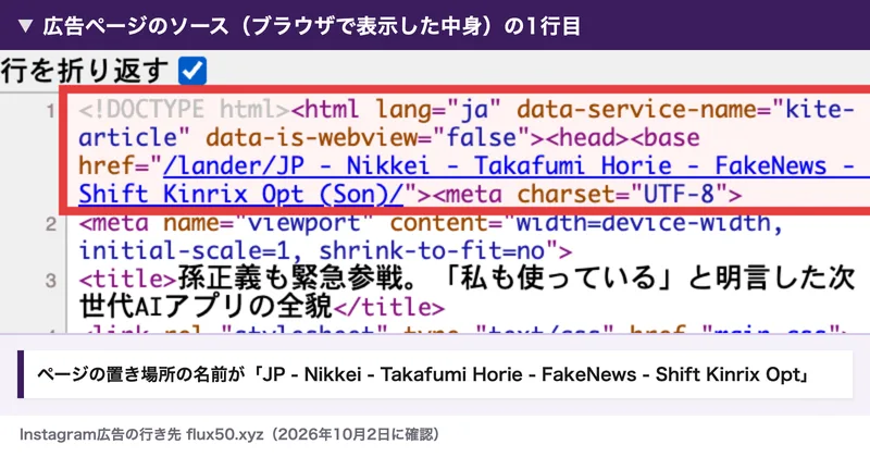 Shift Kinrix Optの広告ページのソースの1行目。ページの置き場所が「/lander/JP - Nikkei - Takafumi Horie - FakeNews - Shift Kinrix Opt (Son)/」と書かれている